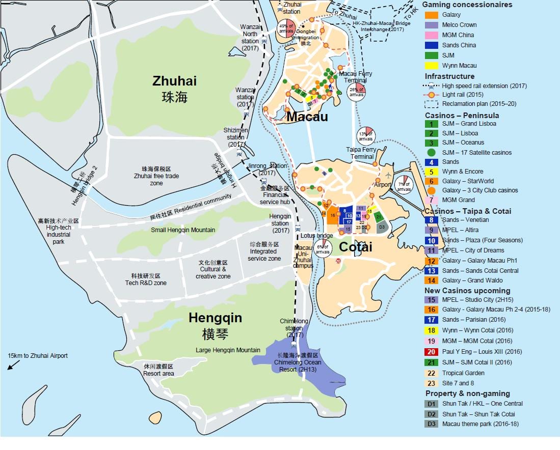 kaart van die rooi mark Macau